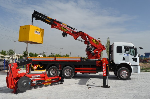 Şahin Vinç – Vinç Kiralama ve Vinç Sepeti